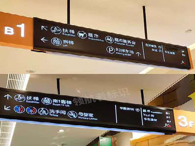 宿迁如何通过商场标识牌引导客流分布？